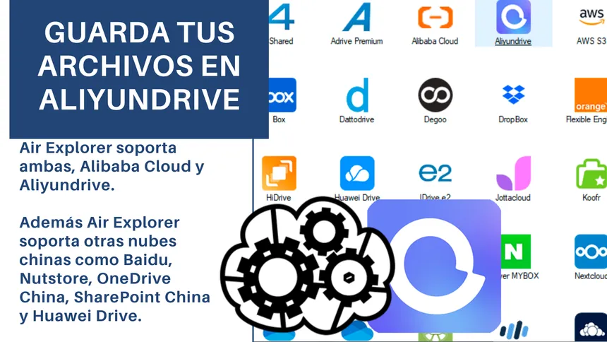 Guarda tus archivos en Aliyundrive