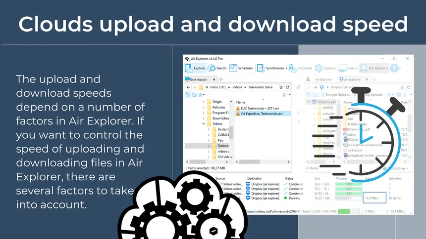 Clouds upload and download speed