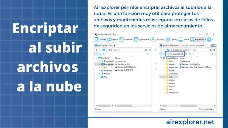 Encriptar al subir archivos a la nube