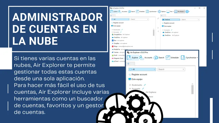 Administrador de cuentas en la nube
