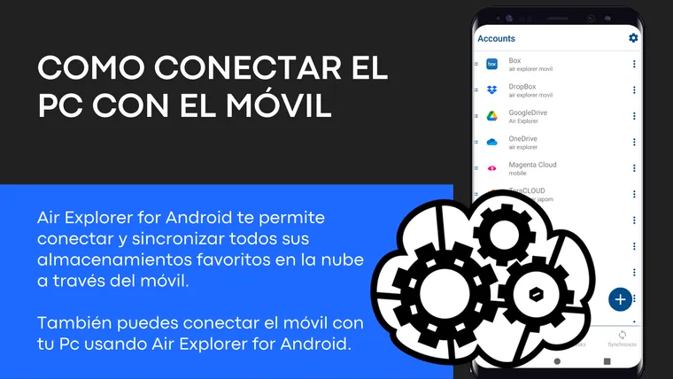 Cómo conectar el Pc con el móvil