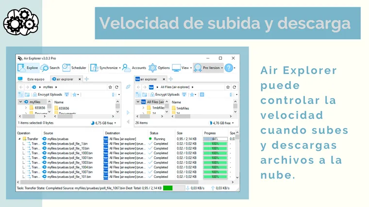 Velocidad de subida y descarga