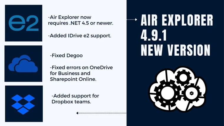 Air Explorer 4.9.1, new version