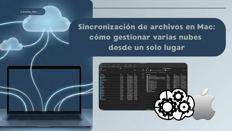 Sincronización de archivos en Mac: cómo gestionar varias nubes desde un solo lugar