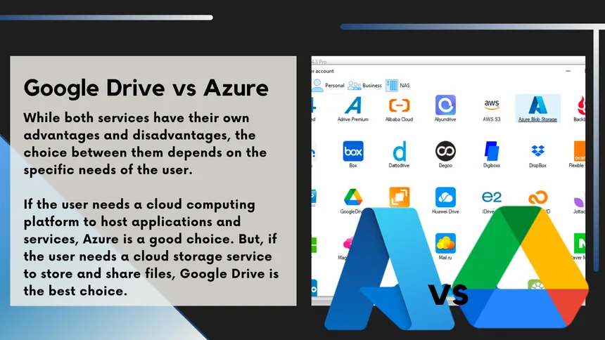 Google Drive vs Azure