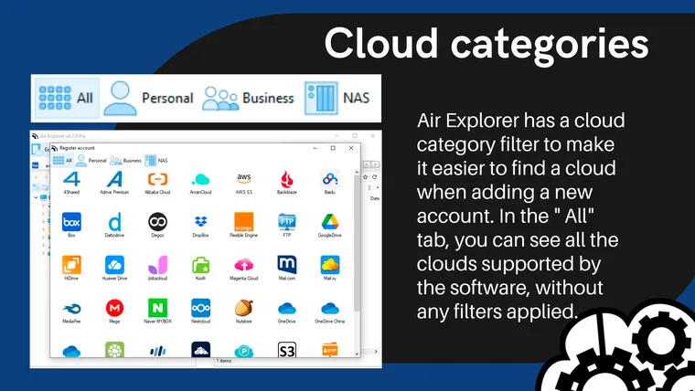 Cloud categories