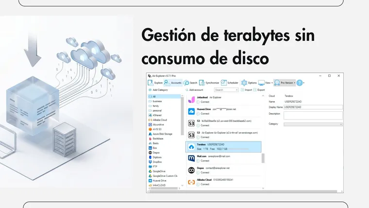 Gestión de terabytes sin consumo de disco
