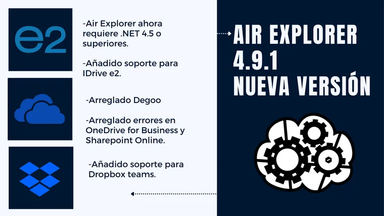 Air Explorer 4.9.1, nueva versión