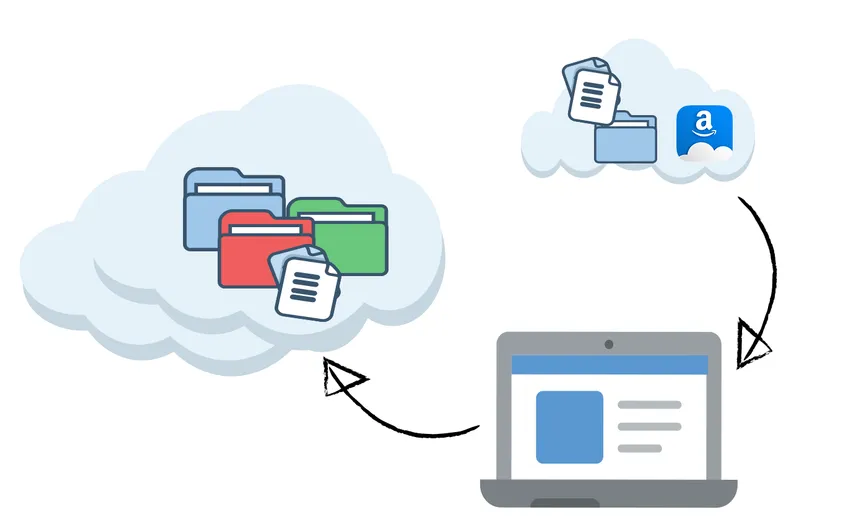 El soporte para Amazon Cloud Drive es cancelado