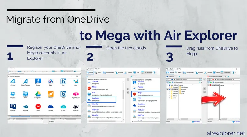 Migrate from OneDrive to Mega with Air Explorer