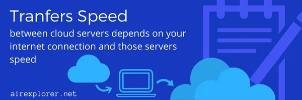 Transfers speed between clouds in Air Explorer