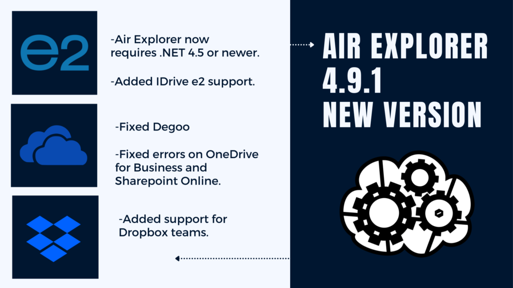 Air Explorer 4.9.1, new version