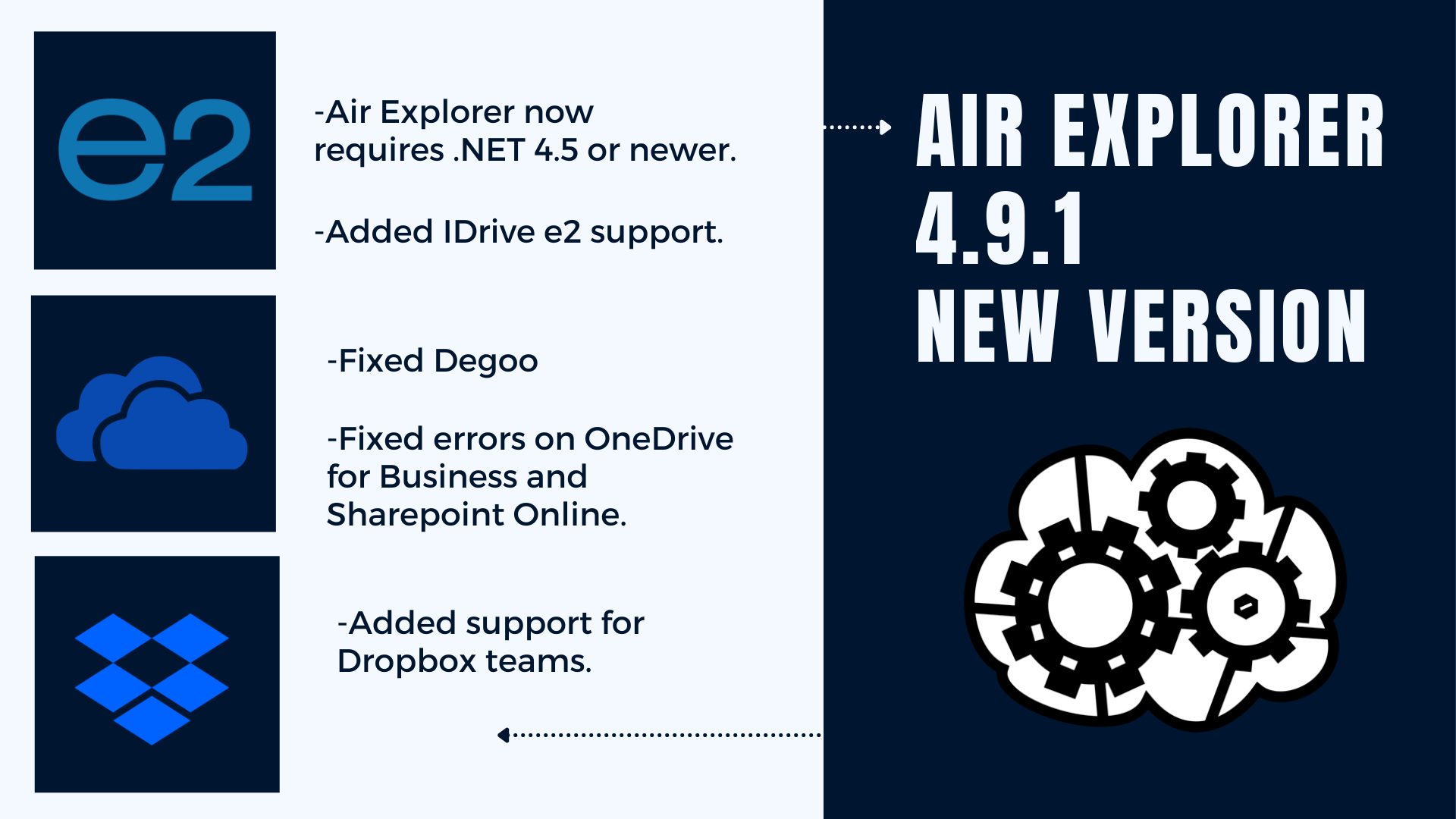 Requires net. Requires net