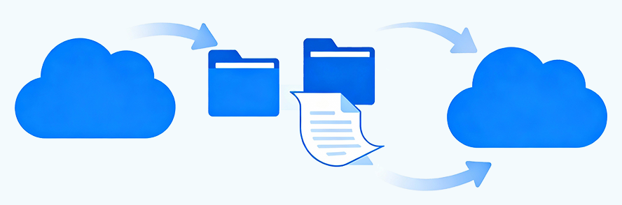 Cloud to cloud migration made easy