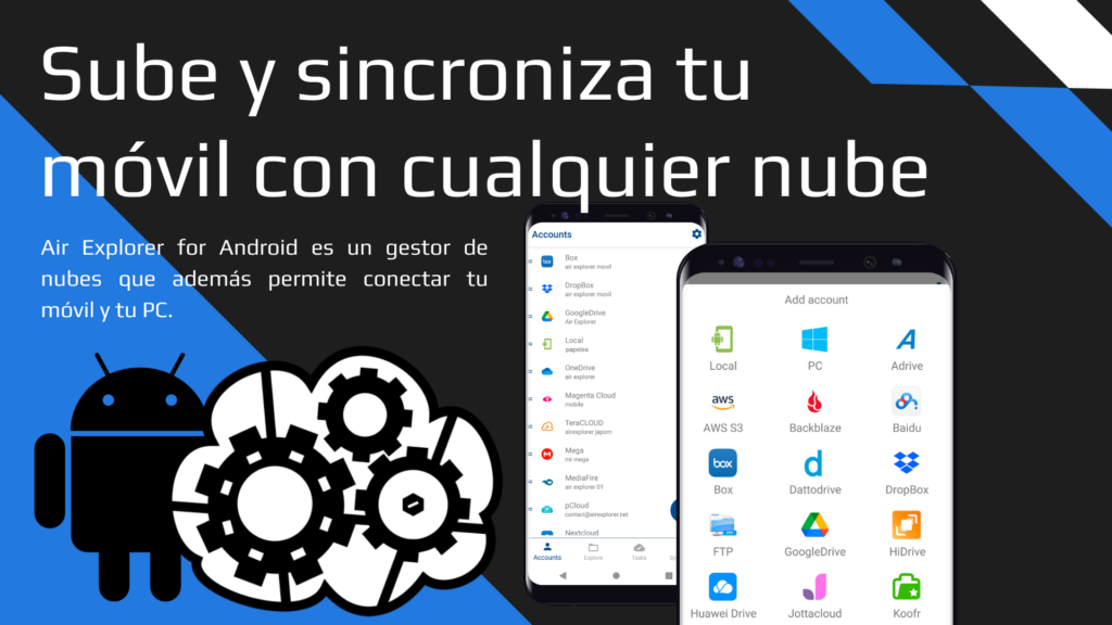 Cómo funciona la sincronización en cloud? - Boosteroid Centro de ayuda