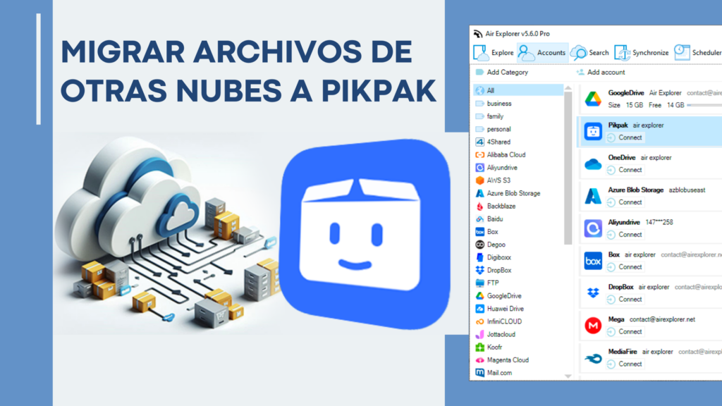 migrar archivos a PikPakl